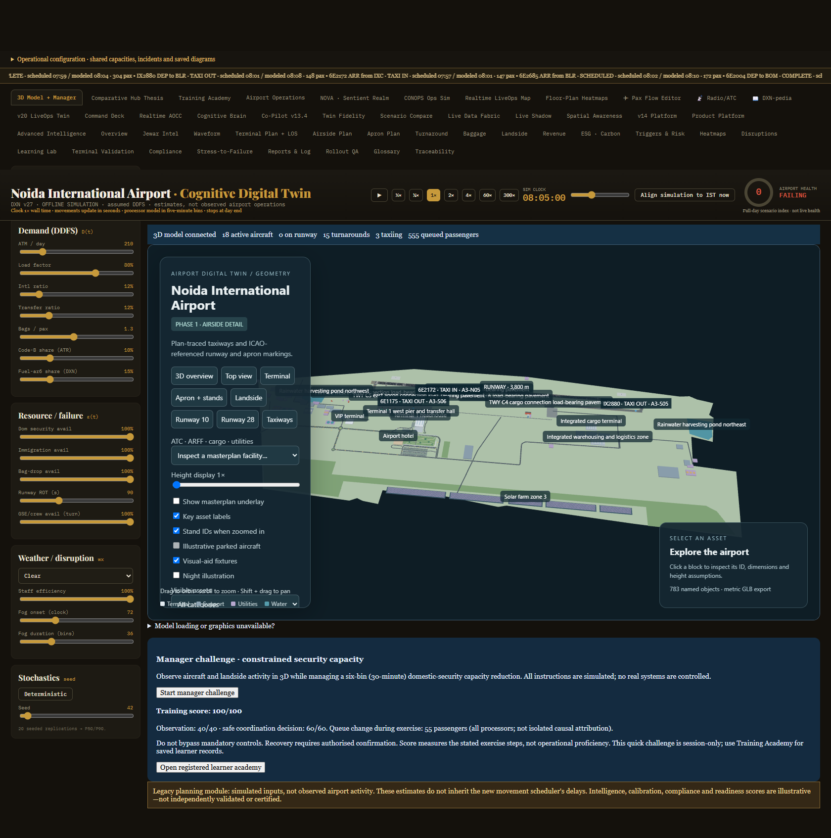 Existing Aeronova Noida 3D airport model and scenario controls
